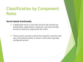 Understanding Server Roles Lesson Chapter 1 - Introduction to the basic concepts of networks.ppt