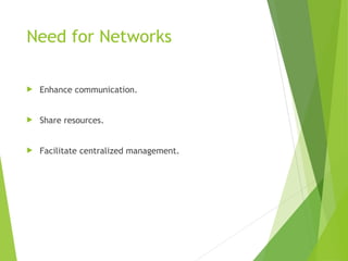 Chapter 1 - Introduction to the basic concepts of networks.ppt
