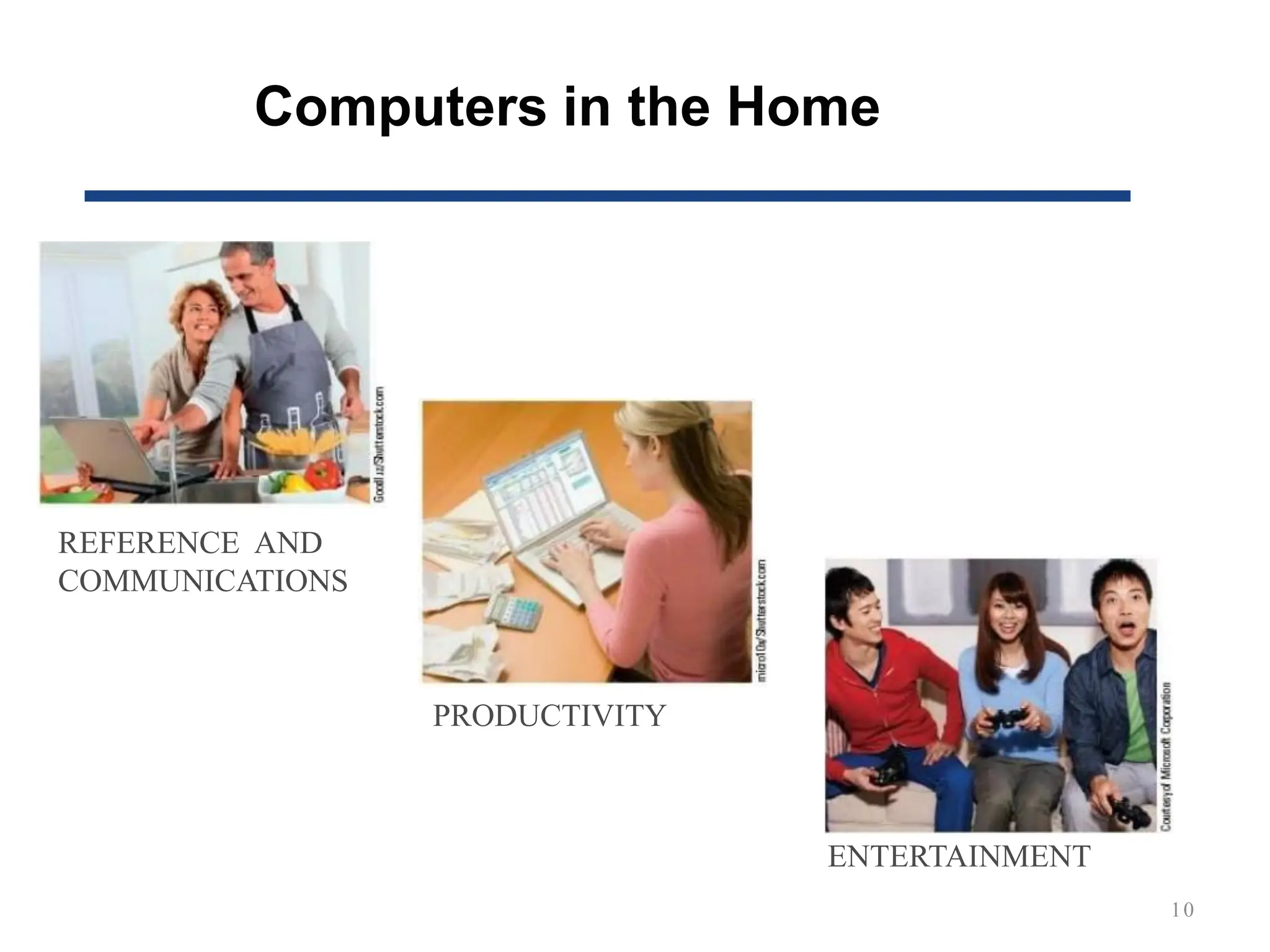 Computers in the Home
10
REFERENCE AND
COMMUNICATIONS
PRODUCTIVITY
ENTERTAINMENT
 