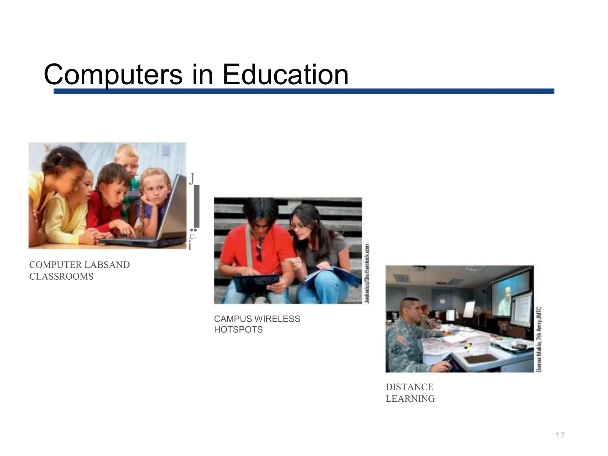 Computers in Education
1 2
COMPUTER LABSAND
CLASSROOMS
J
I
..
.C-
i
CAMPUS WIRELESS
HOTSPOTS
DISTANCE
LEARNING
 