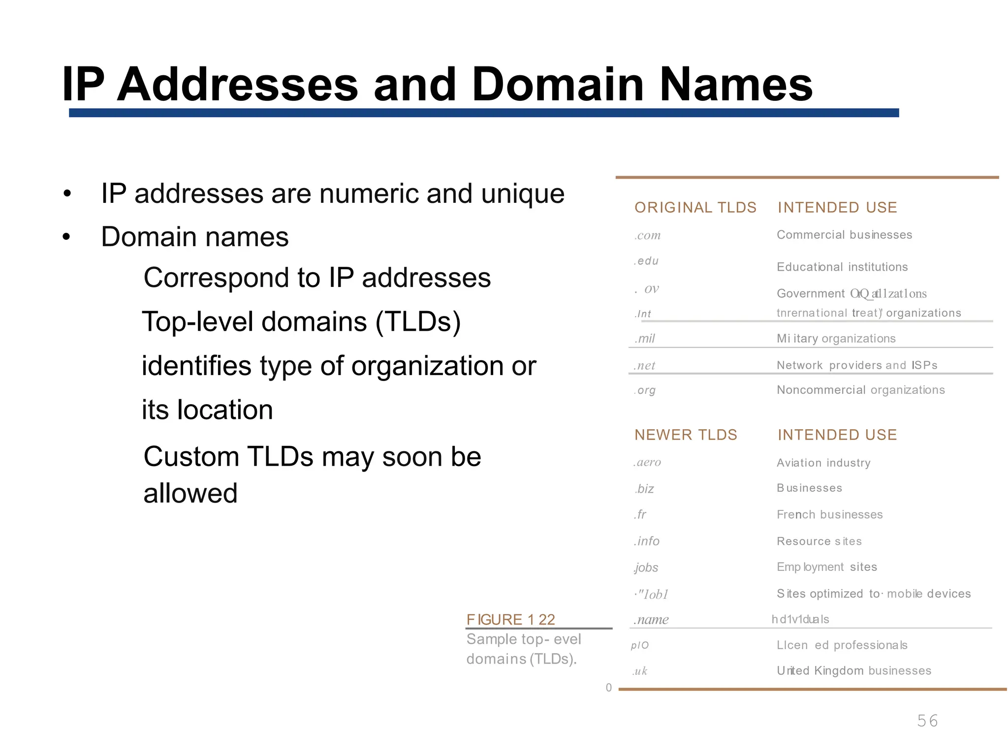 IP Addresses and Domain Names
56
• IP addresses are numeric and unique
• Domain names
Correspond to IP addresses
Top-level domains (TLDs)
identifies type of organization or
its location
Custom TLDs may soon be
allowed
FIGURE 1 22
Sample top- evel
domains (TLDs).
ORIGINAL TLDS
.com
.edu
INTENDED USE
Commercial businesses
Educational institutions
Government OrQ_at11zat1ons
. ov
.Int tnrernational treat)' organizations
.mil Mi itary organizations
.net Network providers and ISPs
.org Noncommercial organizations
NEWER TLDS
.aero
.biz
INTENDED USE
Aviation industry
B usinesses
.fr French businesses
.info
.jobs
Resource s ites
Emp loyment sites
·"1ob1
.name
S ites optimized to· mobile devices
l
nd1v1duals
.
plO Llcen ed professionals
.uk Un
ited Kingdom businesses
0
 