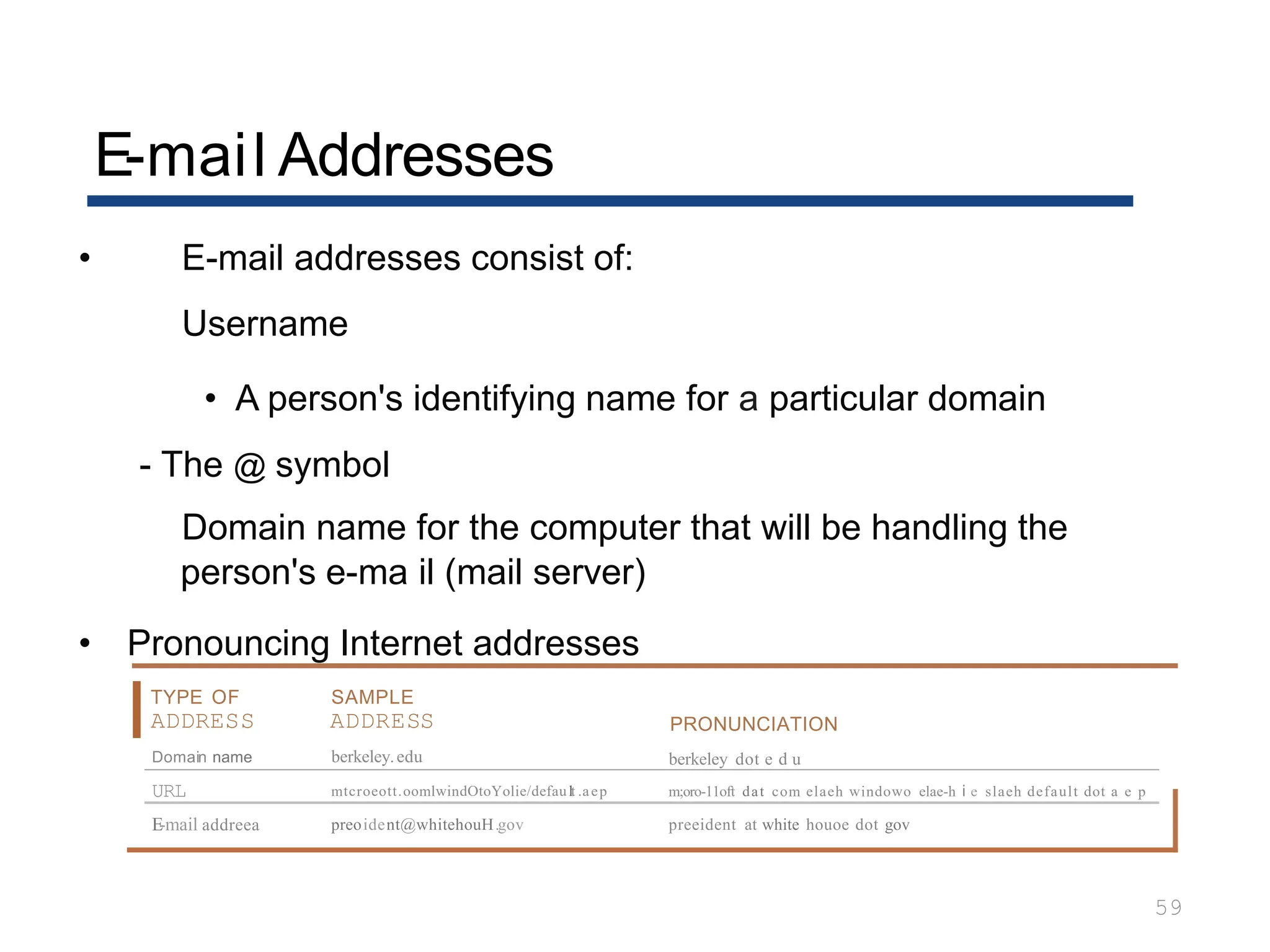 E-mail Addresses
59
• E-mail addresses consist of:
Username
• A person's identifying name for a particular domain
- The @ symbol
Domain name for the computer that will be handling the
person's e-ma il (mail server)
• Pronouncing Internet addresses
ITYPE OF
ADDRESS
Domain name
SAMPLE
ADDRESS
berkeley.edu
PRONUNCIATION
berkeley dot e d u
URL mtcroeott.oomlwindOtoYolie/default .aep m;oro-11oft dat com elaeh windowo elae-h i e slaeh default dot a e p
E
-mail addreea preoident@whitehouH.gov preeident at white houoe dot gov
 