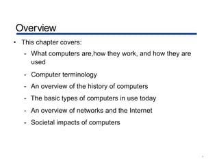 Chapter 1 - Introduction to the World of Computer .pdf