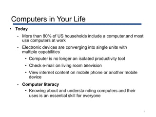 Chapter 1 - Introduction to the World of Computer .pdf