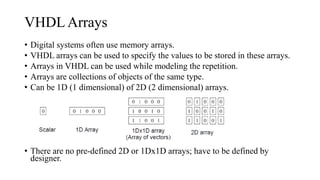 Introduction to VHDL(Hardware Description Language)_Chapter_1.pdf