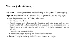 Introduction to VHDL(Hardware Description Language)_Chapter_1.pdf