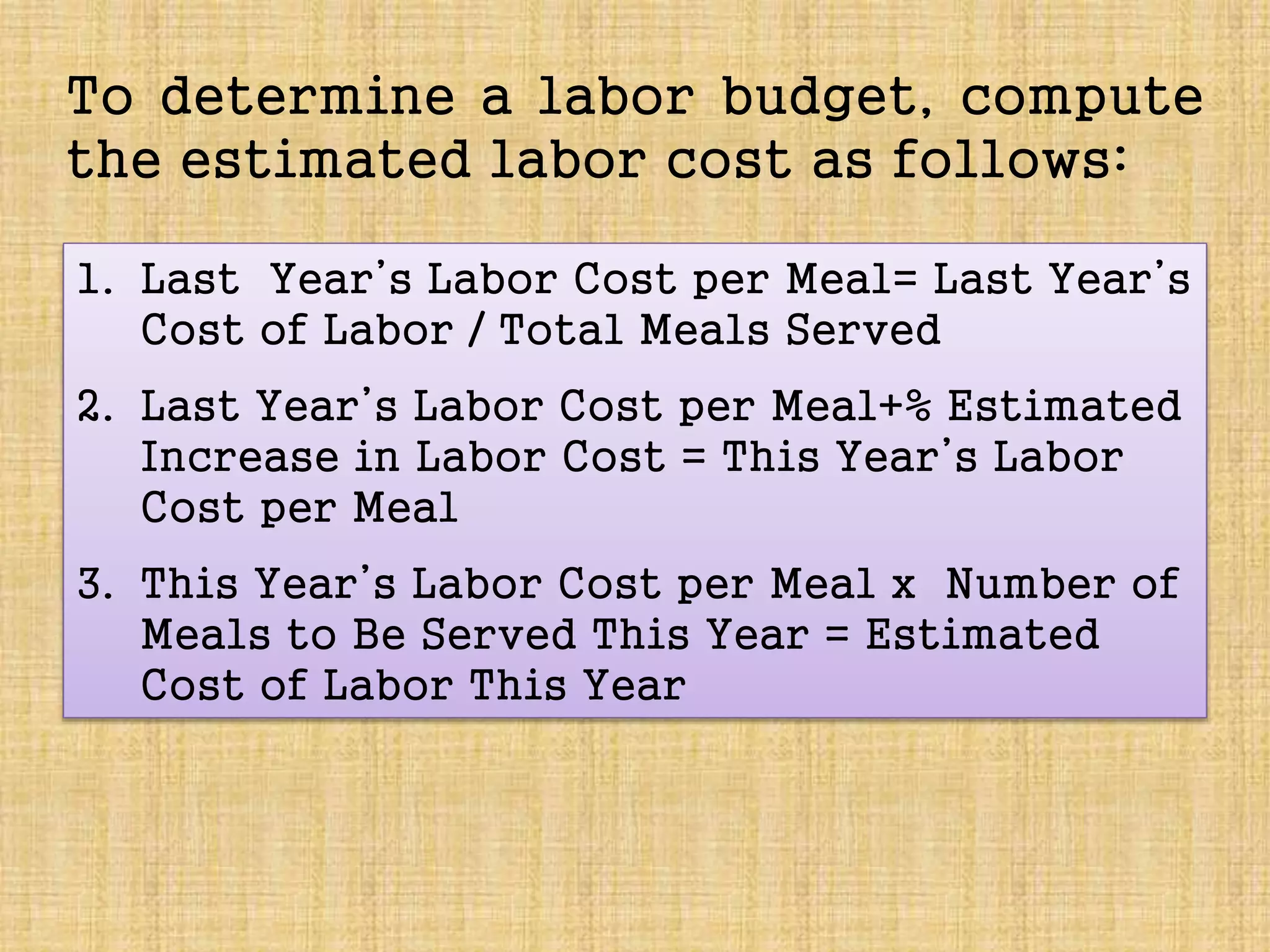 To determine a labor budget, compute
the estimated labor cost as follows:
1. Last Year’s Labor Cost per Meal= Last Year’s
Cost of Labor / Total Meals Served
2. Last Year’s Labor Cost per Meal+% Estimated
Increase in Labor Cost = This Year’s Labor
Cost per Meal
3. This Year’s Labor Cost per Meal x Number of
Meals to Be Served This Year = Estimated
Cost of Labor This Year
 