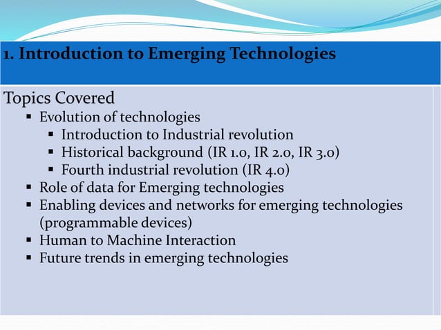 Chapter 1 - Intro to Emerging Technologies.pptx | Computing ...
