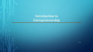 1-1
Introduction to
Entrepreneurship
 