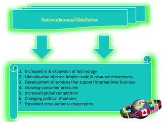Chapter 1 intro to international business | PPTX