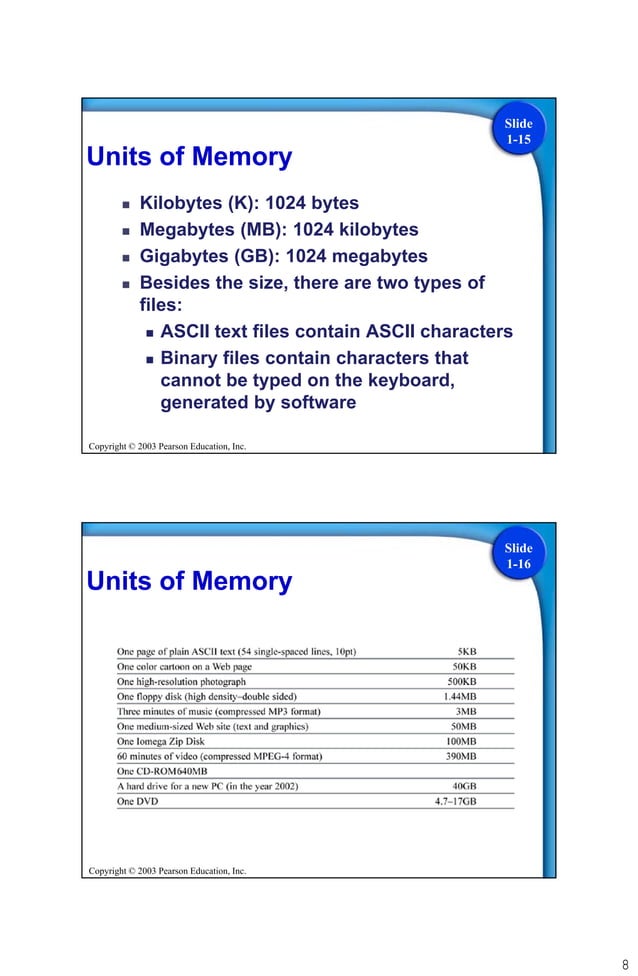 Chapter 1 intro to internet and web based programming | PDF | Free Download