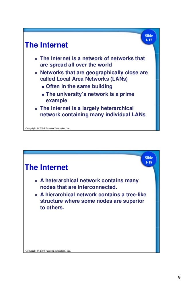 Chapter 1 intro to internet and web based programming