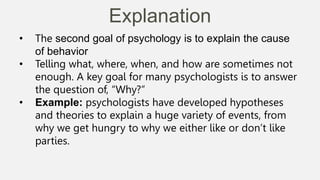 Chapter 1 - Intro to Psychology.pptx