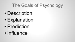Chapter 1 Introduction to Psychology basics | PDF