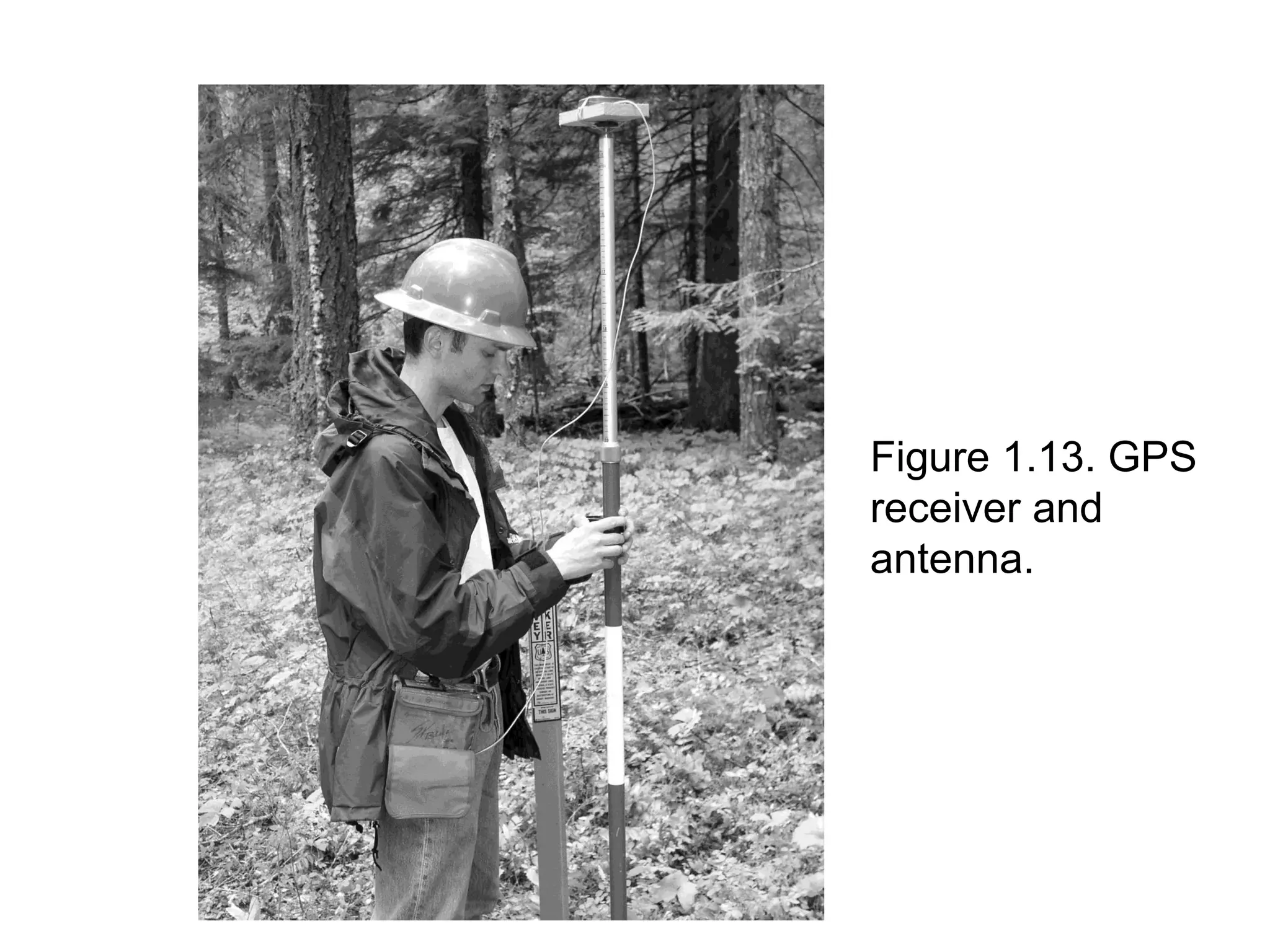 Figure 1.13. GPS
receiver and
antenna.
 