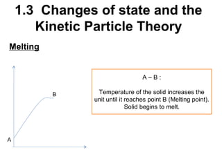 1.3 Changes of state and the
Kinetic Particle Theory
Melting

A–B:
B

A

Temperature of the solid increases the
unit until it reaches point B (Melting point).
Solid begins to melt.

 
