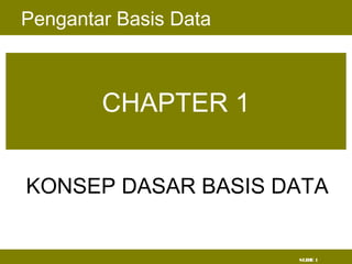 SLIDE 1
CHAPTER 1
KONSEP DASAR BASIS DATA
Pengantar Basis Data
 