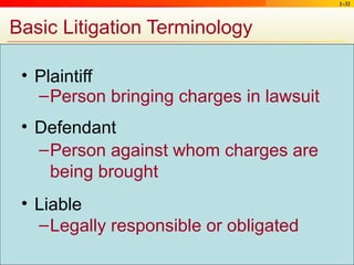 DH (Med Legal) Chapter 1 - Law and Ethics | PPT