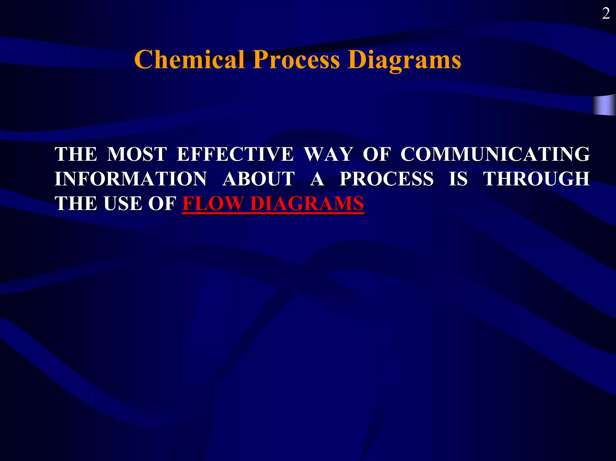 2
Chemical Process Diagrams
THE MOST EFFECTIVE WAY OF COMMUNICATING
THE MOST EFFECTIVE WAY OF COMMUNICATING
INFORMATION ABOUT A PROCESS IS THROUGH
INFORMATION ABOUT A PROCESS IS THROUGH
THE USE OF
THE USE OF FLOW DIAGRAMS
FLOW DIAGRAMS
 