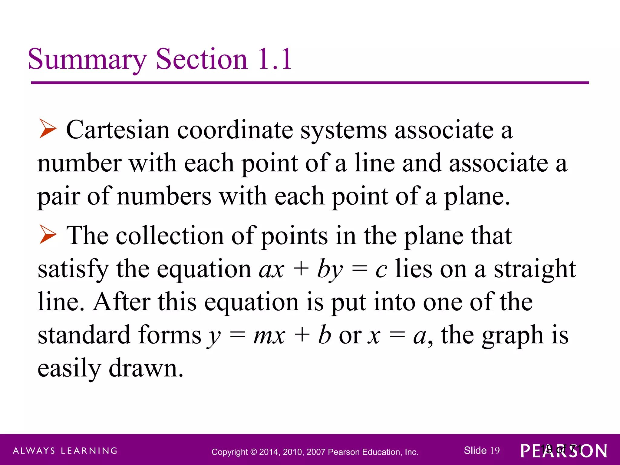 Chapter 1 linear equations and straight lines | PPTX