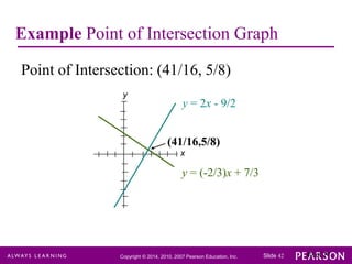 Chapter 1 linear equations and straight lines | PPTX