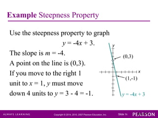Chapter 1 linear equations and straight lines | PPTX