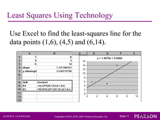 Chapter 1 linear equations and straight lines | PPTX