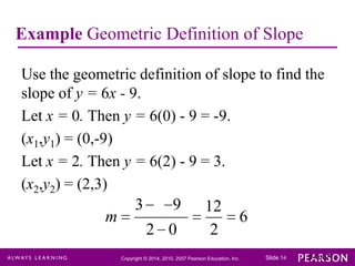 Chapter 1 Linear Equations And Straight Lines