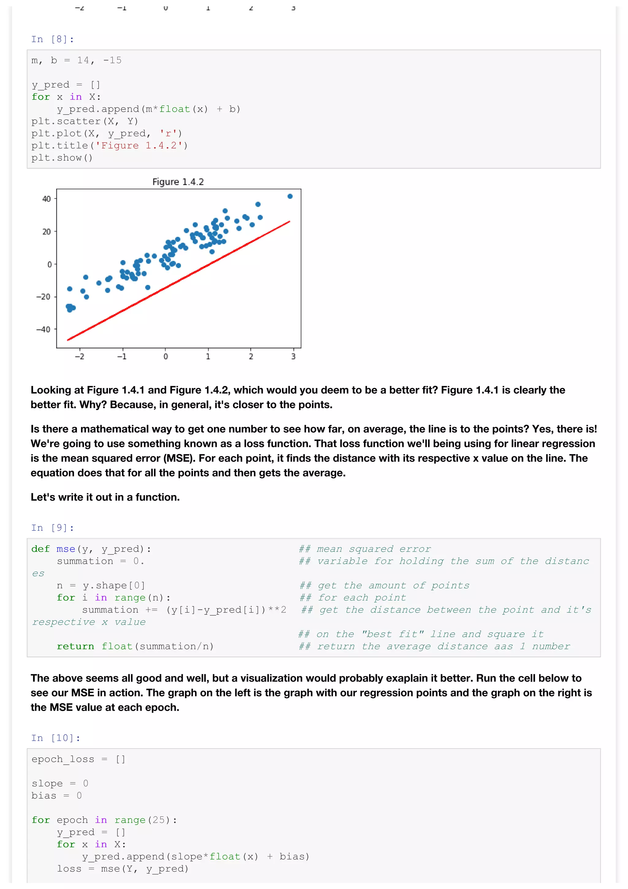 In [8]:
m, b = 14, -15
y_pred = []
for x in X:
y_pred.append(m*float(x) + b)
plt.scatter(X, Y)
plt.plot(X, y_pred, 'r')
plt.title('Figure 1.4.2')
plt.show()
Looking at Figure 1.4.1 and Figure 1.4.2, which would you deem to be a better fit? Figure 1.4.1 is clearly the
better fit. Why? Because, in general, it's closer to the points.
Is there a mathematical way to get one number to see how far, on average, the line is to the points? Yes, there is!
We're going to use something known as a loss function. That loss function we'll being using for linear regression
is the mean squared error (MSE). For each point, it finds the distance with its respective x value on the line. The
equation does that for all the points and then gets the average.
Let's write it out in a function.
In [9]:
def mse(y, y_pred): ## mean squared error
summation = 0. ## variable for holding the sum of the distanc
es
n = y.shape[0] ## get the amount of points
for i in range(n): ## for each point
summation += (y[i]-y_pred[i])**2 ## get the distance between the point and it's
respective x value
## on the "best fit" line and square it
return float(summation/n) ## return the average distance aas 1 number
The above seems all good and well, but a visualization would probably exaplain it better. Run the cell below to
see our MSE in action. The graph on the left is the graph with our regression points and the graph on the right is
the MSE value at each epoch.
In [10]:
epoch_loss = []
slope = 0
bias = 0
for epoch in range(25):
y_pred = []
for x in X:
y_pred.append(slope*float(x) + bias)
loss = mse(Y, y_pred)
 