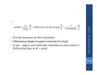 •
8/10/2021
ELEC
312-Electric
Machines
101
 