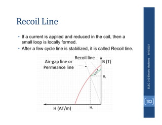 Recoil Line
• If a current is applied and reduced in the coil, then a
small loop is locally formed.
• After a few cycle line is stabilized, it is called Recoil line.
8/10/2021
ELEC
312-Electric
Machines
102
 