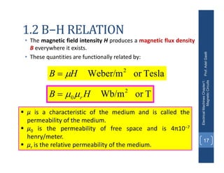 1.2 B−H RELATION
• The magnetic field intensity H produces a magnetic flux density
B everywhere it exists.
• These quantities are functionally related by:
Prof.
Adel
Gastli
Electrical
Machines
Chapter1:
Magnetic
Circuits
17
Tesla
or
m
Weber/ 2
H
B 

T
or
Wb/m2
0 H
B r



 μ is a characteristic of the medium and is called the
permeability of the medium.
 μ0 is the permeability of free space and is 4π10−7
henry/meter.
 μr is the relative permeability of the medium.
 