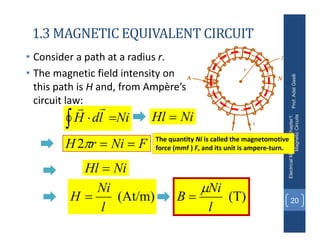 1.3 MAGNETIC EQUIVALENT CIRCUIT
• Consider a path at a radius r.
• The magnetic field intensity on
this path is H and, from Ampère’s
circuit law:
Prof.
Adel
Gastli
Electrical
Machines
Chapter1:
Magnetic
Circuits
20
Ni
l
d
H
 



Ni
Hl 
F
Ni
r
H 


2 The quantity Ni is called the magnetomotive
force (mmf ) F, and its unit is ampere‐turn.
Ni
Hl 
(At/m)
l
Ni
H  (T)
l
Ni
B


 