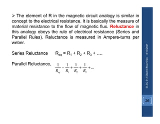 8/10/2021
ELEC
312-Electric
Machines
26
 The element of R in the magnetic circuit analogy is similar in
concept to the electrical resistance. It is basically the measure of
material resistance to the flow of magnetic flux. Reluctance in
this analogy obeys the rule of electrical resistance (Series and
Parallel Rules). Reluctance is measured in Ampere-turns per
weber.
Series Reluctance Req = R1 + R2 + R3 + ….
Parallel Reluctance,
1 2 3
1 1 1 1
...
eq
R R R R
   
 