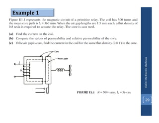 ELEC
312-Electric
Machines
8/10/2021
29
Example 1
 