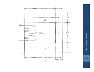 8/10/2021
ELEC
312-Electric
Machines
34
 