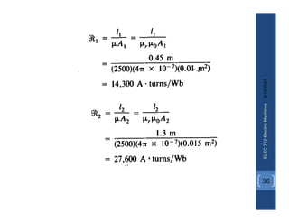 8/10/2021
ELEC
312-Electric
Machines
36
 