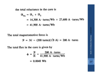 8/10/2021
ELEC
312-Electric
Machines
37
 