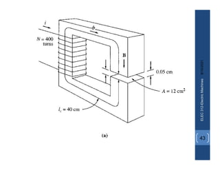 8/10/2021
ELEC
312-Electric
Machines
43
 