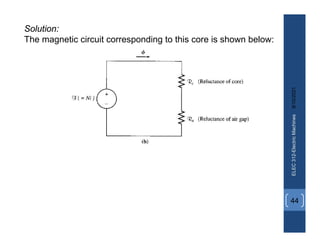 8/10/2021
ELEC
312-Electric
Machines
44
Solution:
The magnetic circuit corresponding to this core is shown below:
 