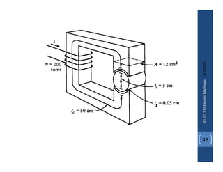 8/10/2021
ELEC
312-Electric
Machines
48
 