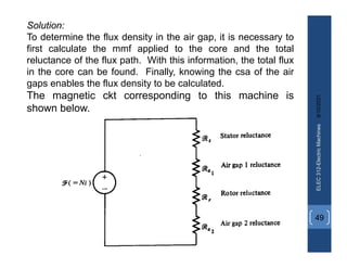 8/10/2021
ELEC
312-Electric
Machines
49
Solution:
To determine the flux density in the air gap, it is necessary to
first calculate the mmf applied to the core and the total
reluctance of the flux path. With this information, the total flux
in the core can be found. Finally, knowing the csa of the air
gaps enables the flux density to be calculated.
The magnetic ckt corresponding to this machine is
shown below.
 