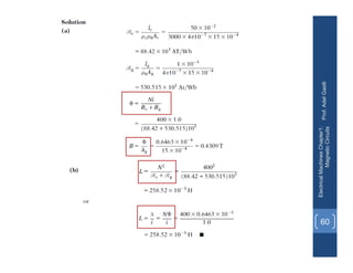 Prof.
Adel
Gastli
Electrical
Machines
Chapter1:
Magnetic
Circuits
60
 