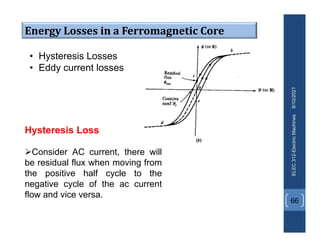 8/10/2021
ELEC
312-Electric
Machines
66
Hysteresis Loss
Consider AC current, there will
be residual flux when moving from
the positive half cycle to the
negative cycle of the ac current
flow and vice versa.
Energy Losses in a Ferromagnetic Core
• Hysteresis Losses
• Eddy current losses
 