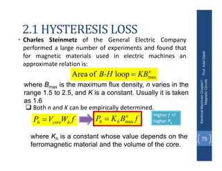 2.1 HYSTERESIS LOSS
Prof.
Adel
Gastli
Electrical
Machines
Chapter1:
Magnetic
Circuits
75
n
KB
B-H max
loop
of
Area 
 Both n and K can be empirically determined.
• Charles Steinmetz of the General Electric Company
performed a large number of experiments and found that
for magnetic materials used in electric machines an
approximate relation is:
f
B
K
P n
h
h max

where Kh is a constant whose value depends on the
ferromagnetic material and the volume of the core.
where Bmax is the maximum flux density, n varies in the
range 1.5 to 2.5, and K is a constant. Usually it is taken
as 1.6
f
W
V
P h
core
h 
Higher f 
higher Ph
 