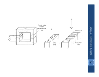 8/10/2021
ELEC
312-Electric
Machines
77
 