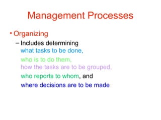 Management Processes
• Organizing
– Includes determining
what tasks to be done,
who is to do them,
how the tasks are to be grouped,
who reports to whom, and
where decisions are to be made
 