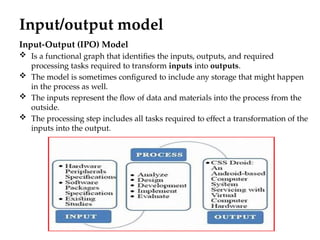 System Model Input Process Output Chapter 1 -Manufacturing Systems - New.pptx