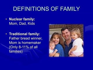 DEFINITIONS OF FAMILY
• Nuclear family:
Mom, Dad, Kids
• Traditional family:
Father bread winner,
Mom is homemaker
(Only 8-11% of all
families)
 