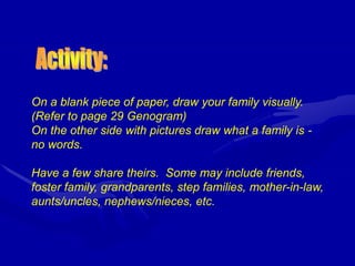 On a blank piece of paper, draw your family visually.
(Refer to page 29 Genogram)
On the other side with pictures draw what a family is -
no words.
Have a few share theirs. Some may include friends,
foster family, grandparents, step families, mother-in-law,
aunts/uncles, nephews/nieces, etc.
 